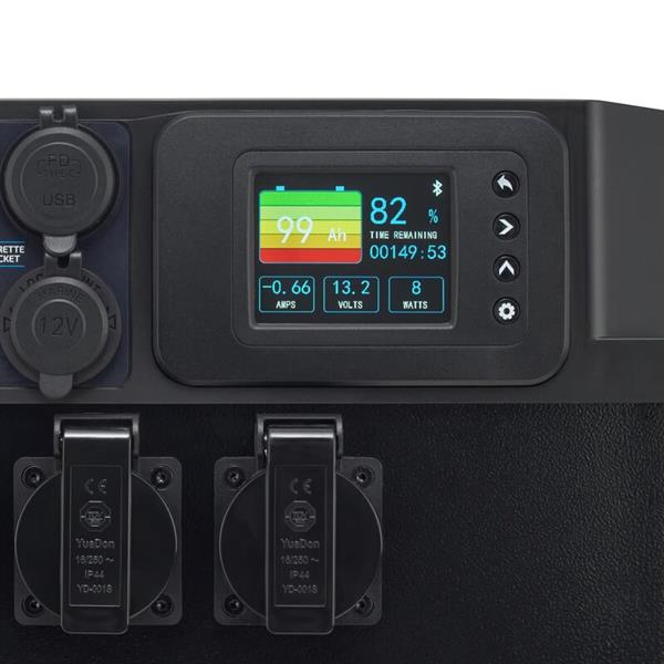 ECTIVE AccuBox 200S LiFePO4 Powerstation 3000W 2560Wh