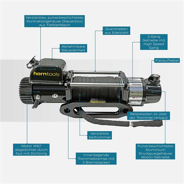 Horntools Seilwinde 5,4 Tonnen AlphaG 2-Gang mit Trommelbremse 12V Kunststoffseil