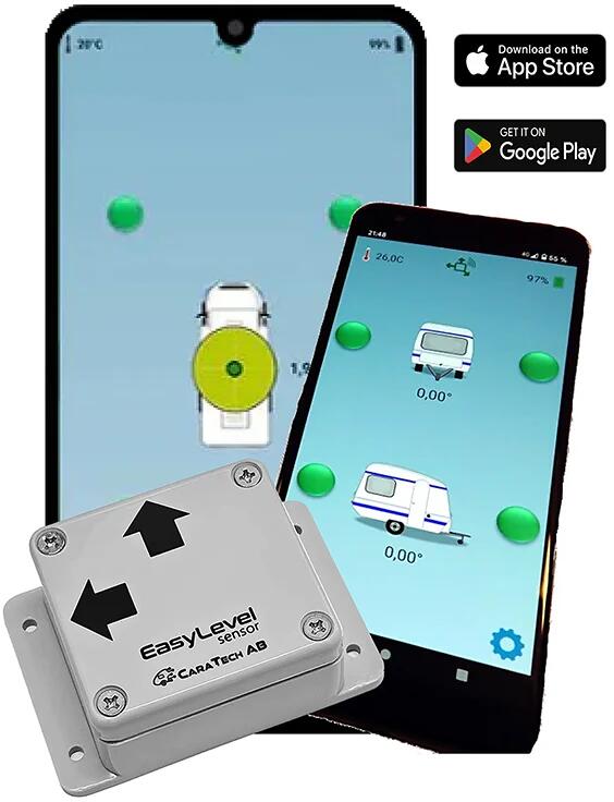 easylevelpat2 easylevelpat2